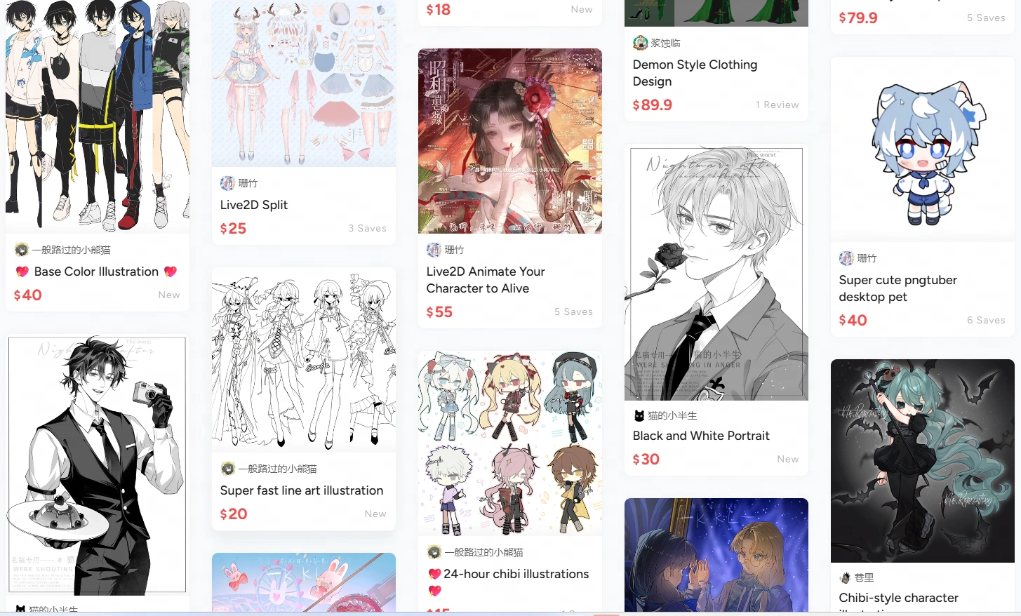 draw market commission