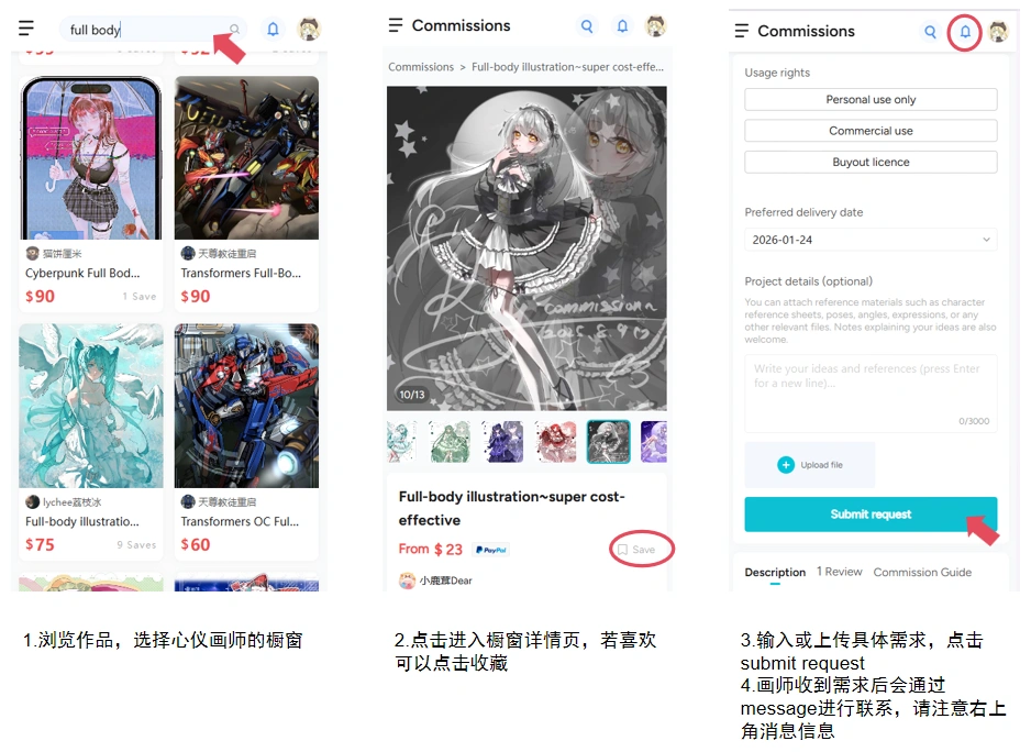 手数料プロセス
