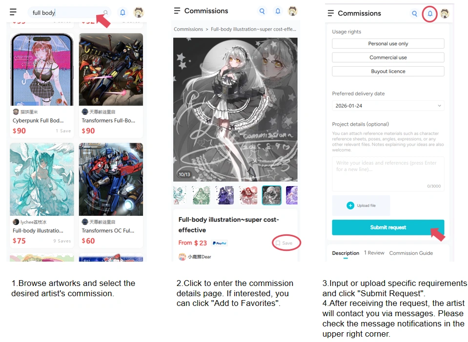 commission process-en