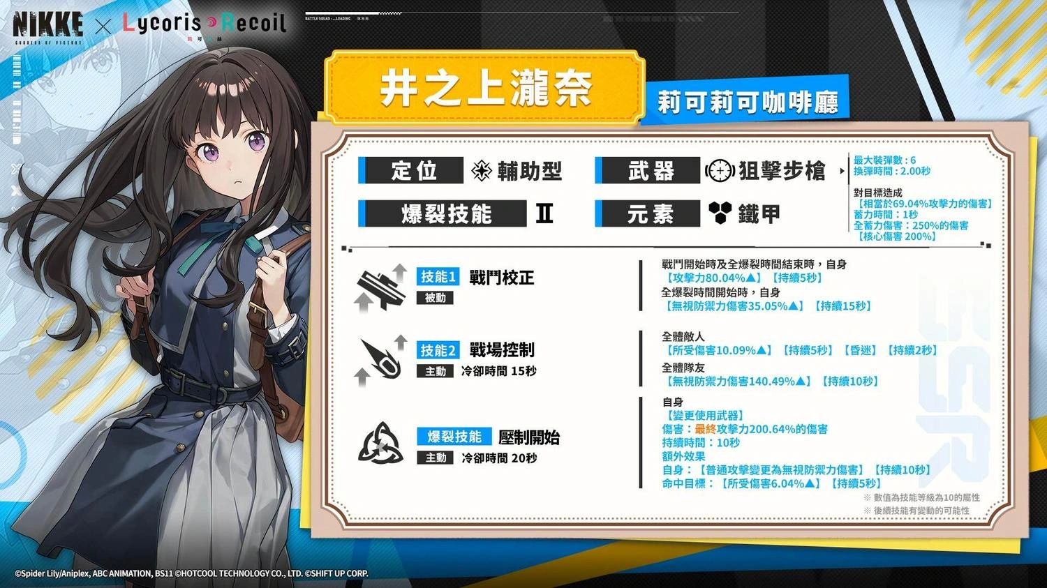 胜利女神：妮姬