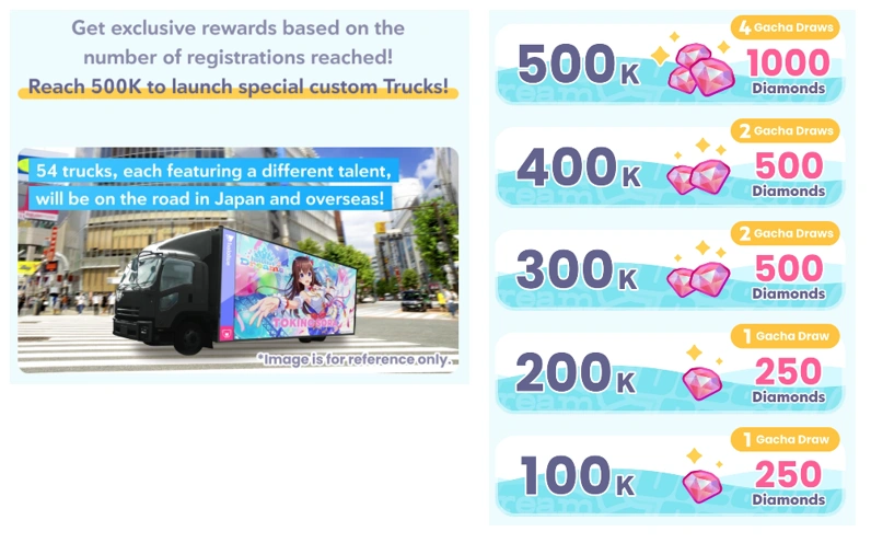 hololive Dreams 事前预约全服奖励