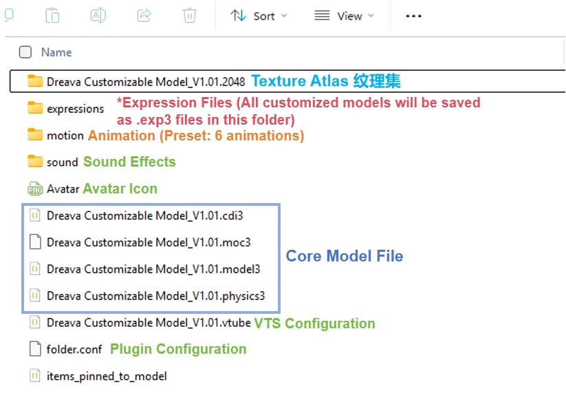Dreava model expressions and motion folders &ndash; .exp3 files and animations