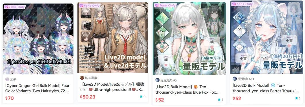 Shop PreMade Model-02