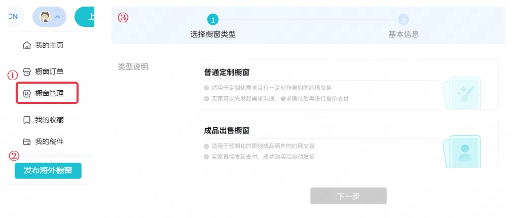 出品手順