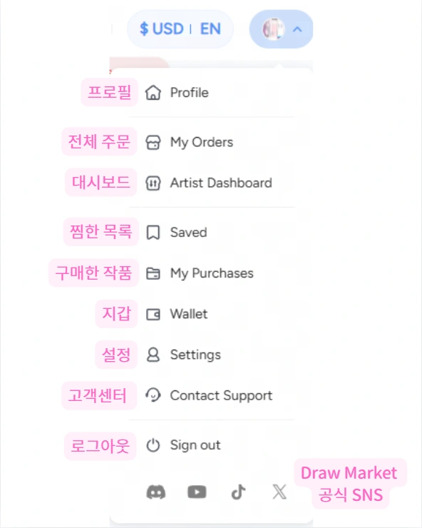 korean tutorial 2