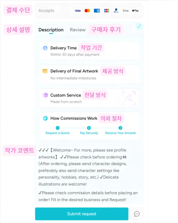 korean tutorial 4
